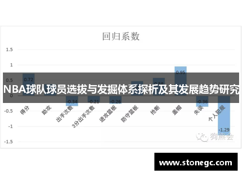 NBA球队球员选拔与发掘体系探析及其发展趋势研究