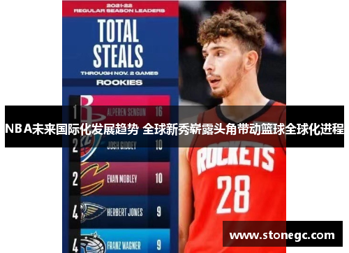 NBA未来国际化发展趋势 全球新秀崭露头角带动篮球全球化进程