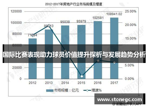 国际比赛表现助力球员价值提升探析与发展趋势分析