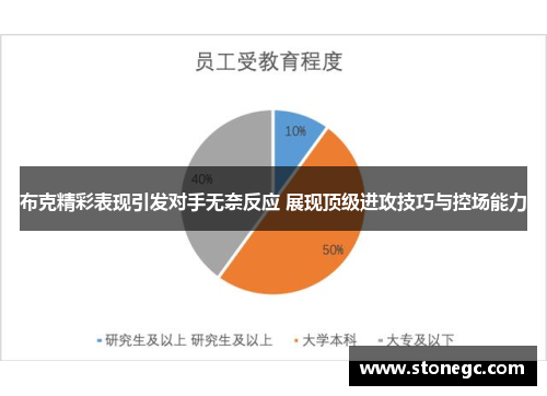 布克精彩表现引发对手无奈反应 展现顶级进攻技巧与控场能力