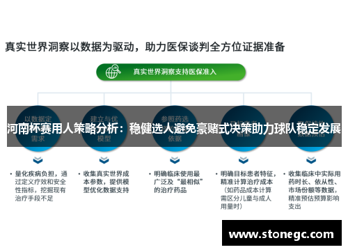 河南杯赛用人策略分析：稳健选人避免豪赌式决策助力球队稳定发展